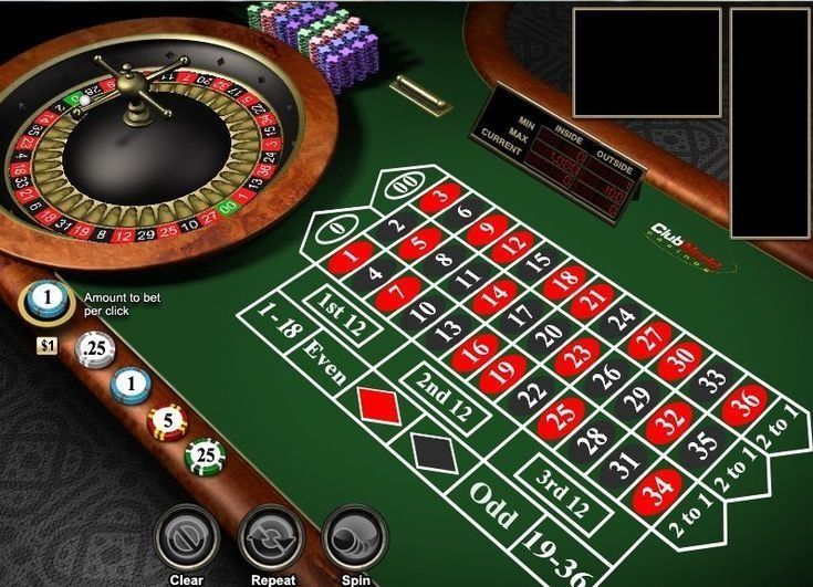 Unveiling the Thrills: A Deep Dive into the World of Online Slots